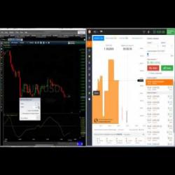 Демо торговля бинарными опционами