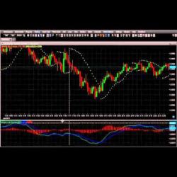 Где можно торговать бинарными опционами без вложений
