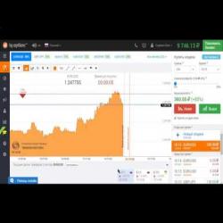 Где зарегистрировать демо бинарных опционах