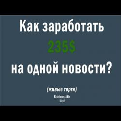 Как торговать на экономических новостям на бинарных опционах?